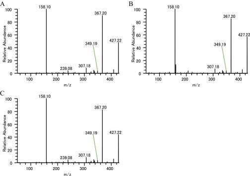 Fig. S5.