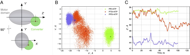 Fig. 3.