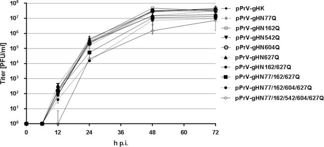 FIG 9