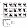 Fig. (4)