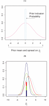 Fig. (1)