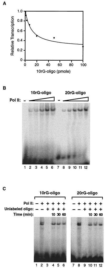 FIG. 6.