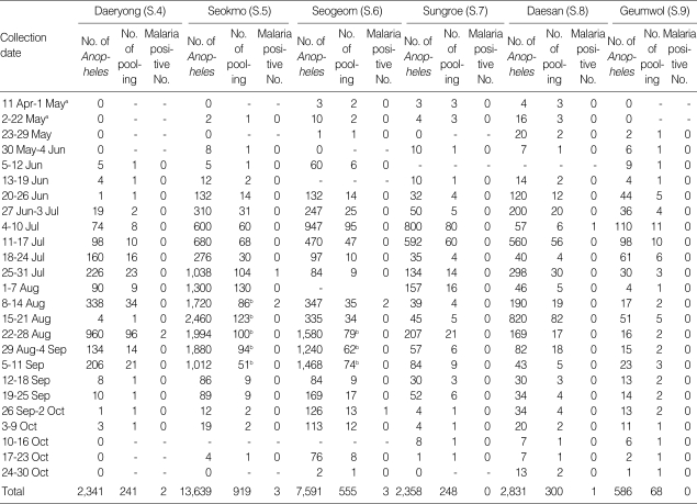 graphic file with name kjp-48-35-i002.jpg