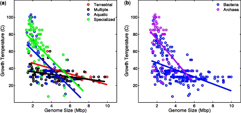 Fig. 2.—