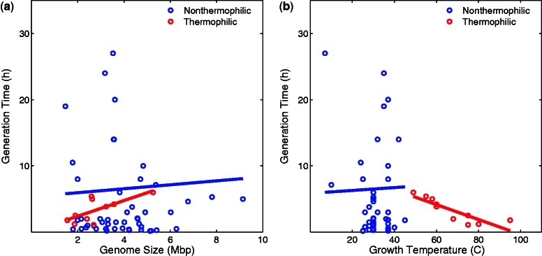 Fig. 4.—