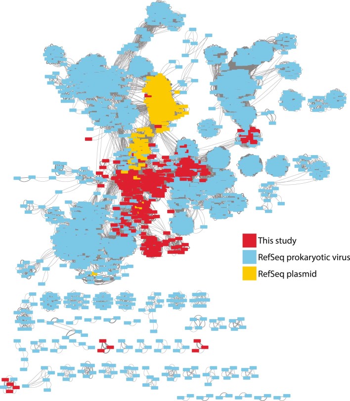 Extended Data Fig. 6