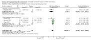 Analysis 3.2