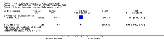 Analysis 1.8