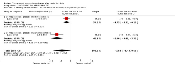 Analysis 3.1