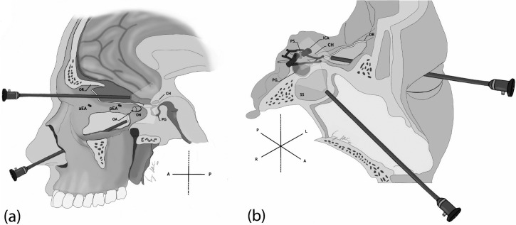 Fig. 4.