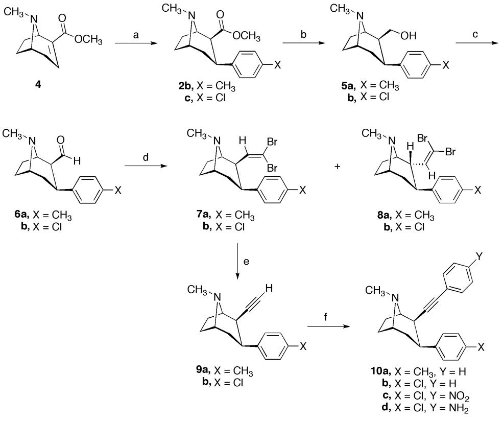 Scheme 1