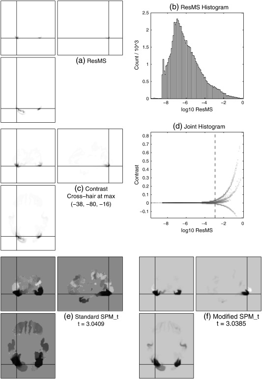 Fig. 4