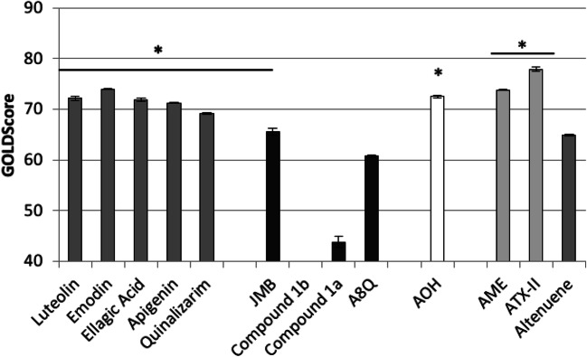 Fig. 2