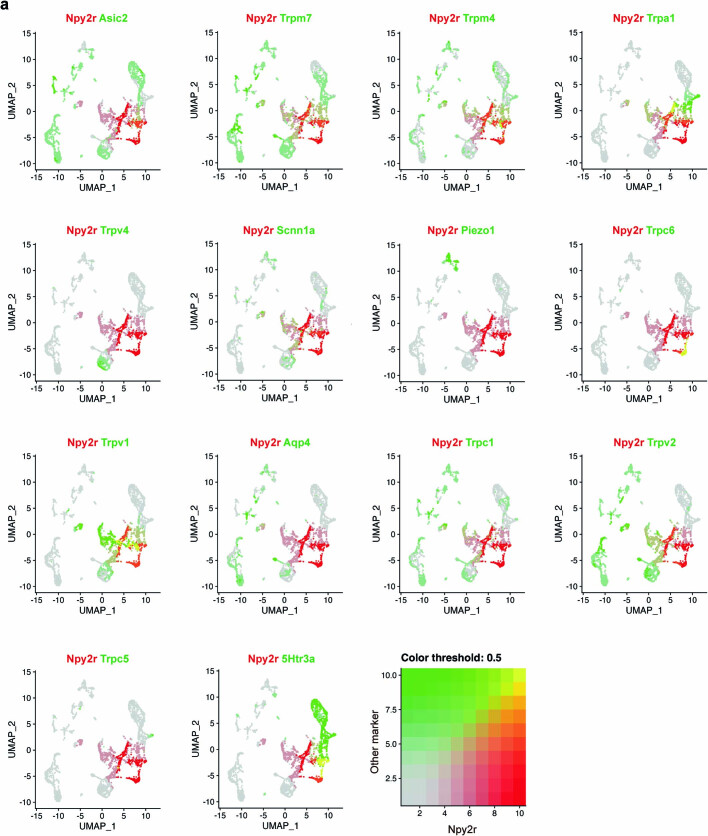 Extended Data Fig. 16