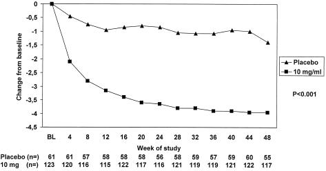 FIG. 19.