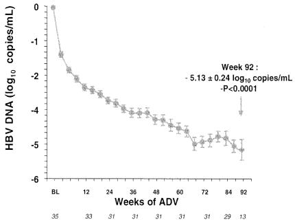 FIG. 20.