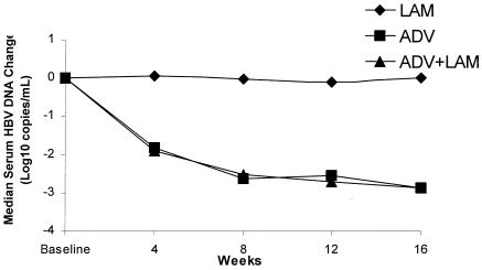 FIG. 17.