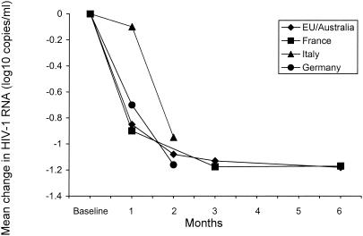 FIG. 24.