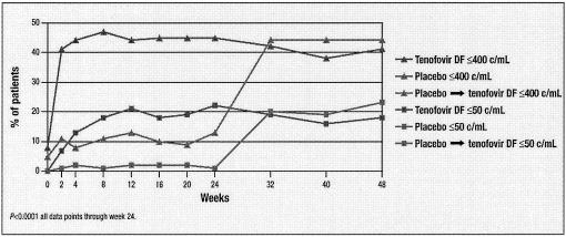 FIG. 23.