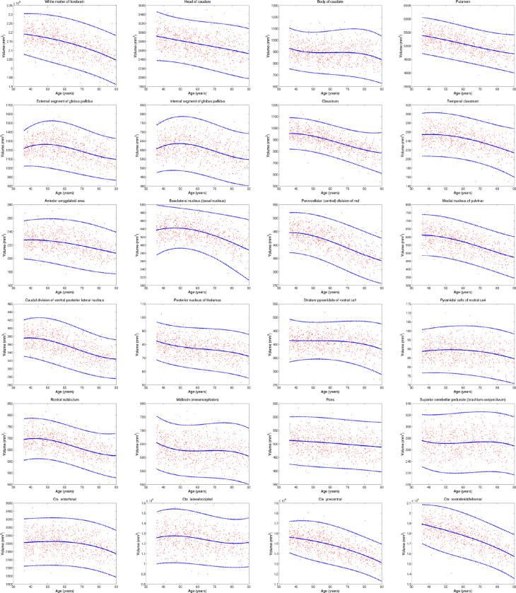 Extended Data Fig. 8: