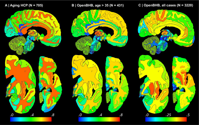 Extended Data Fig. 7: