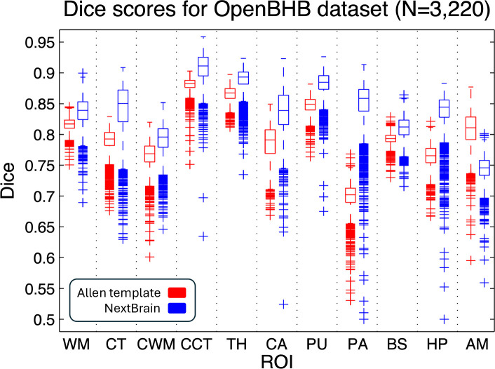 Extended Data Fig. 6: