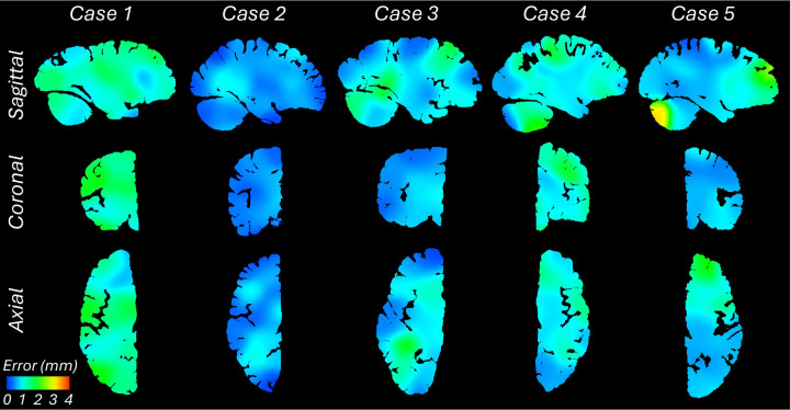 Extended Data Fig. 5: