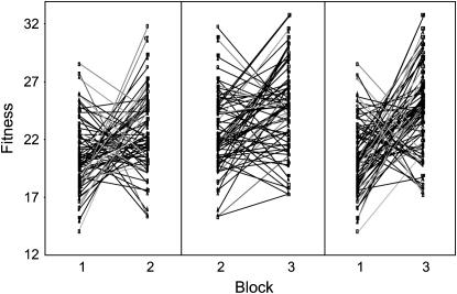 Figure 2.—