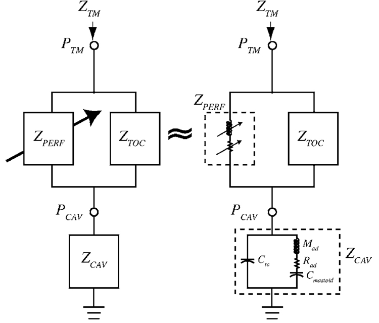 FIG. 7