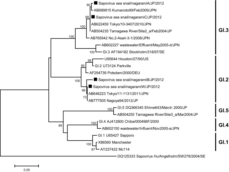 Fig. 4