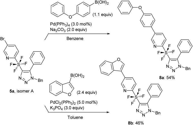 Scheme 6