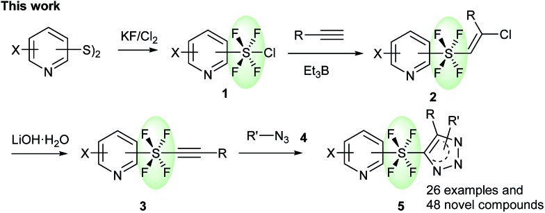 Scheme 1