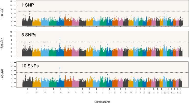 FIGURE 4