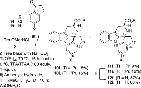 Scheme 2.