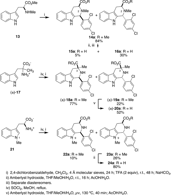 Scheme 3.