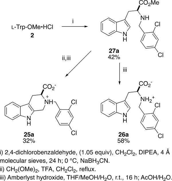 Scheme 4.