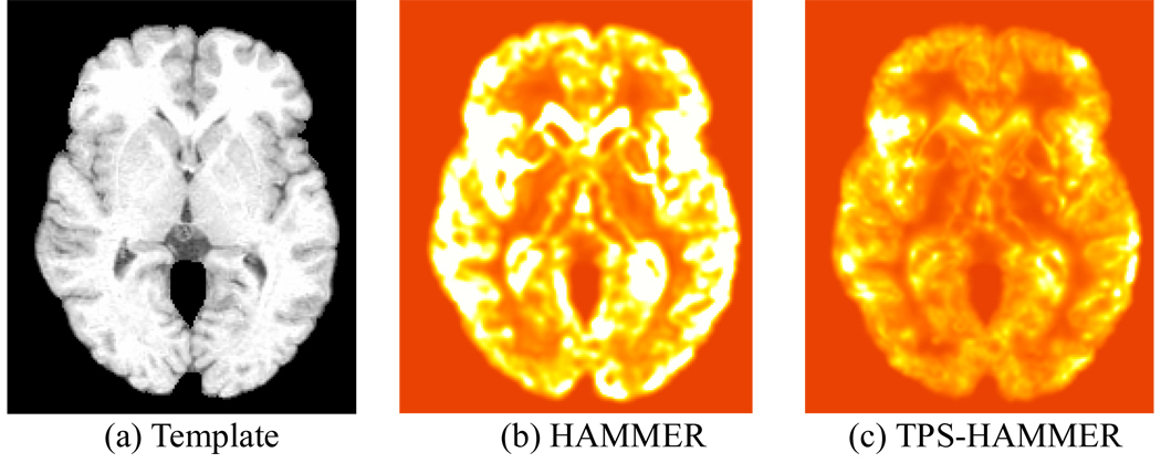 Fig. 9