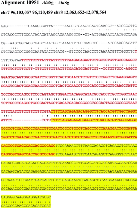 Figure  C