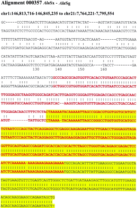 Figure  C