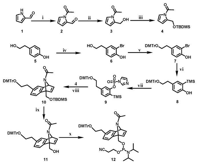 Scheme 1