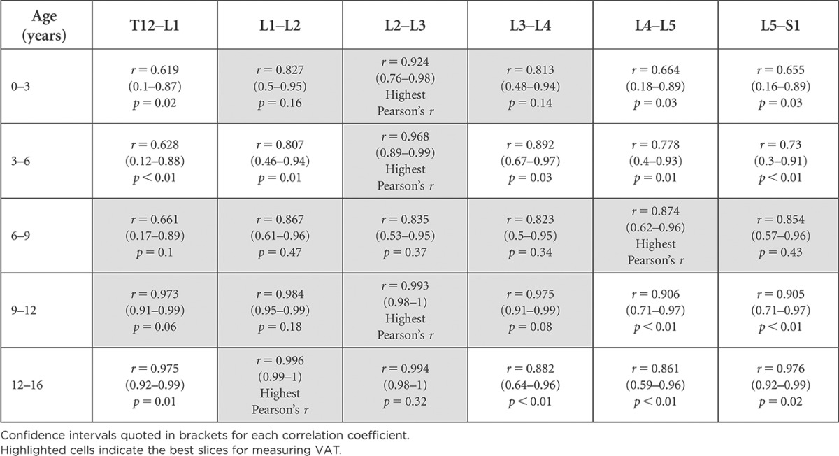 graphic file with name bjr.20140711.g005.jpg