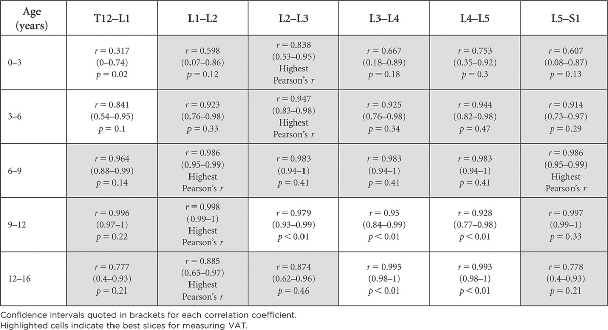 graphic file with name bjr.20140711.g006.jpg