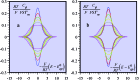 Fig. 4