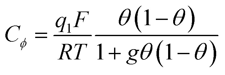 Inline graphic