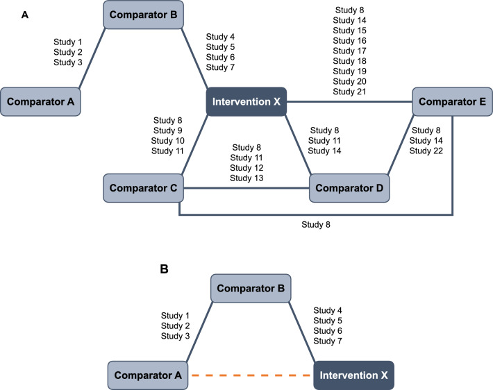 Fig. 4