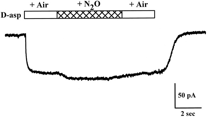 Fig. 9.