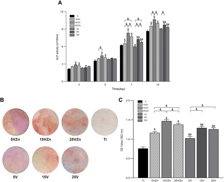 Figure 16