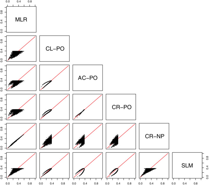 SIM-9281-FIG-0008-c