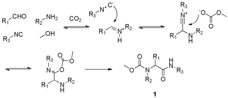 Scheme 1