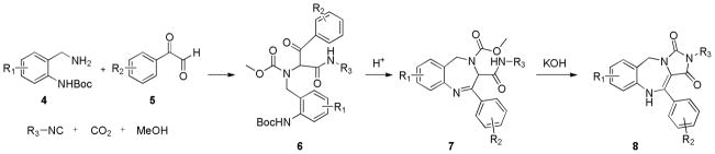 Scheme 2